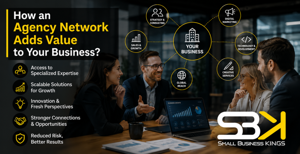 How an Agency Network Adds Value to Your Business?